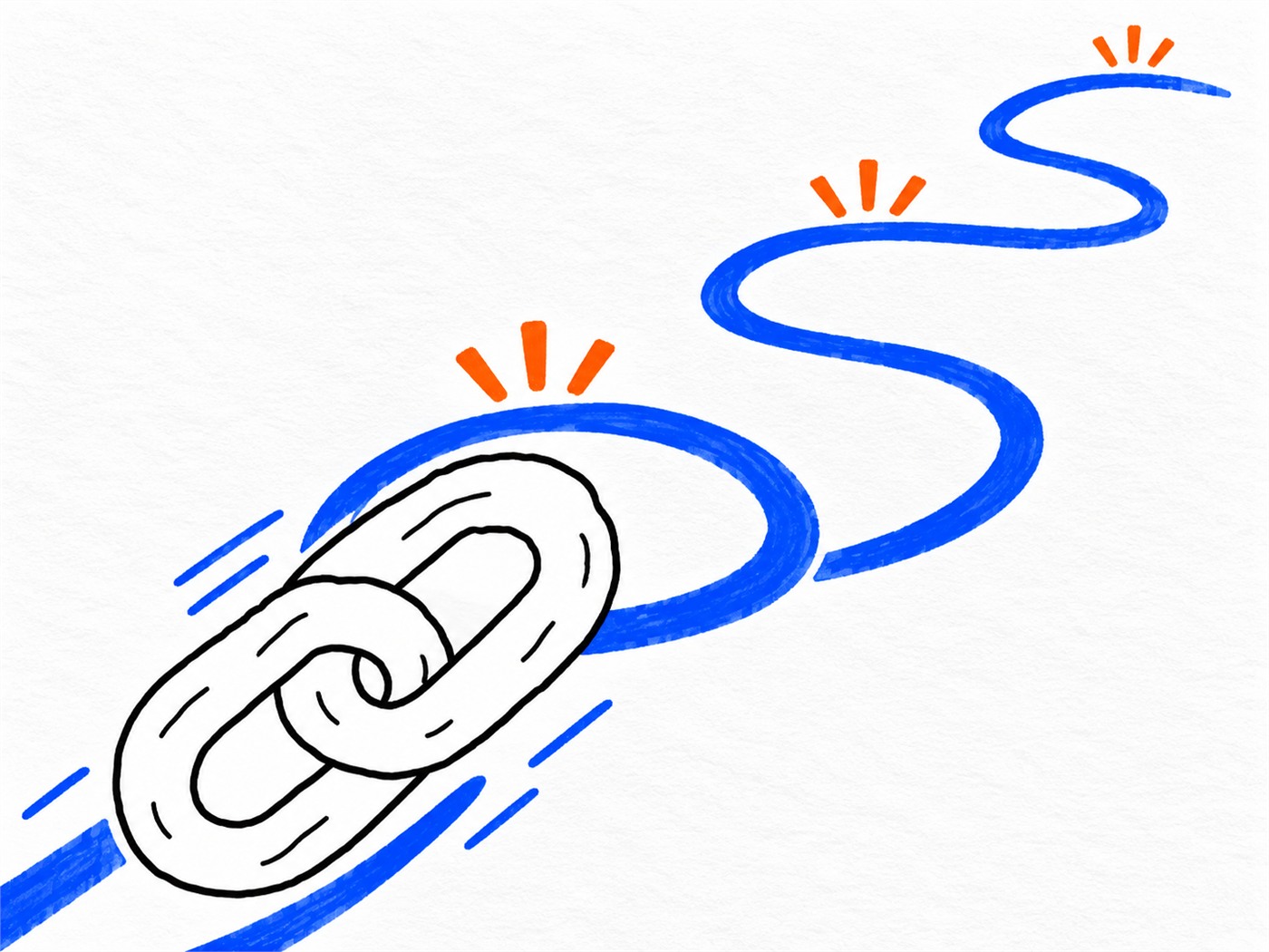 The two linked loops following a blue hand-drawn path through three milestones
